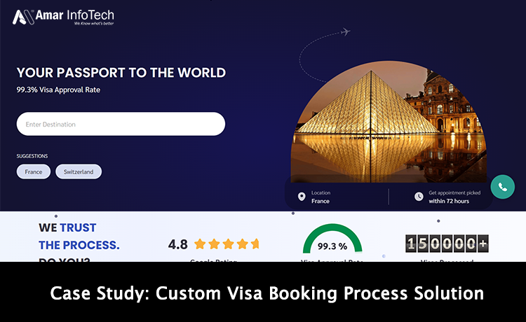 Case Study: Custom Visa Booking Process Solution