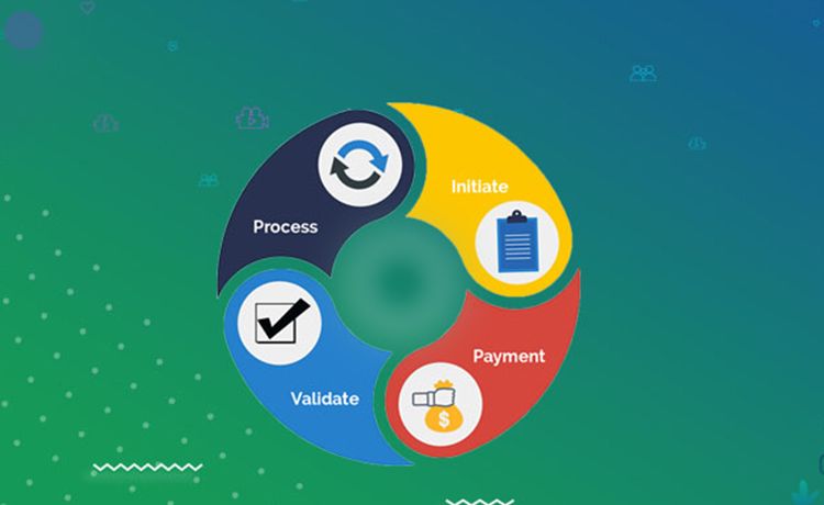 Streamline Flight Permit Administration and Approval Process Online