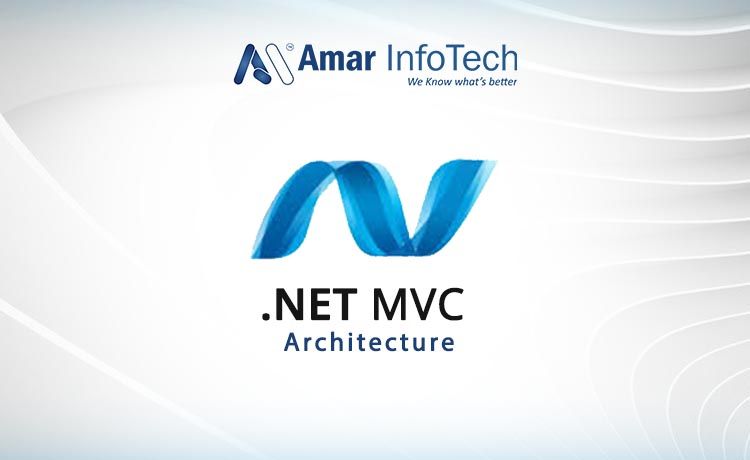 MVC Architecture